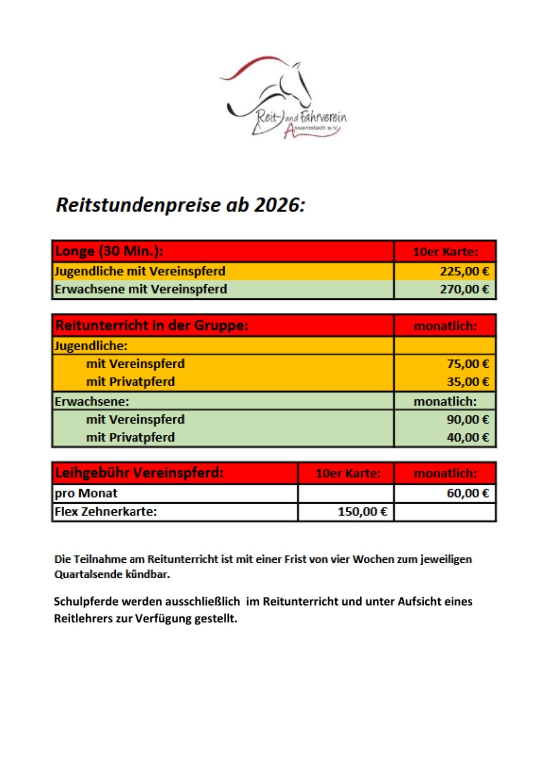 RU Kosten 2026